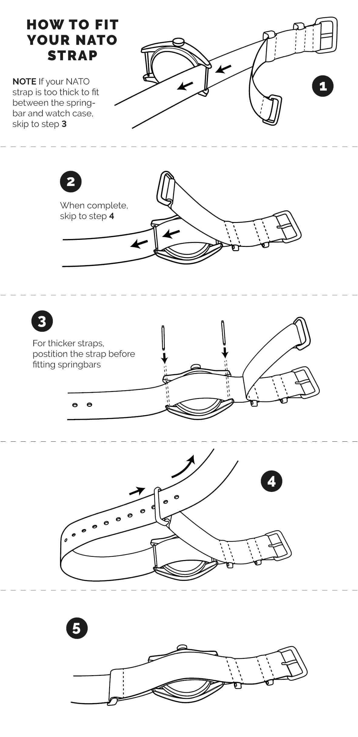 Step-by-step guide for fitting a NATO watch strap